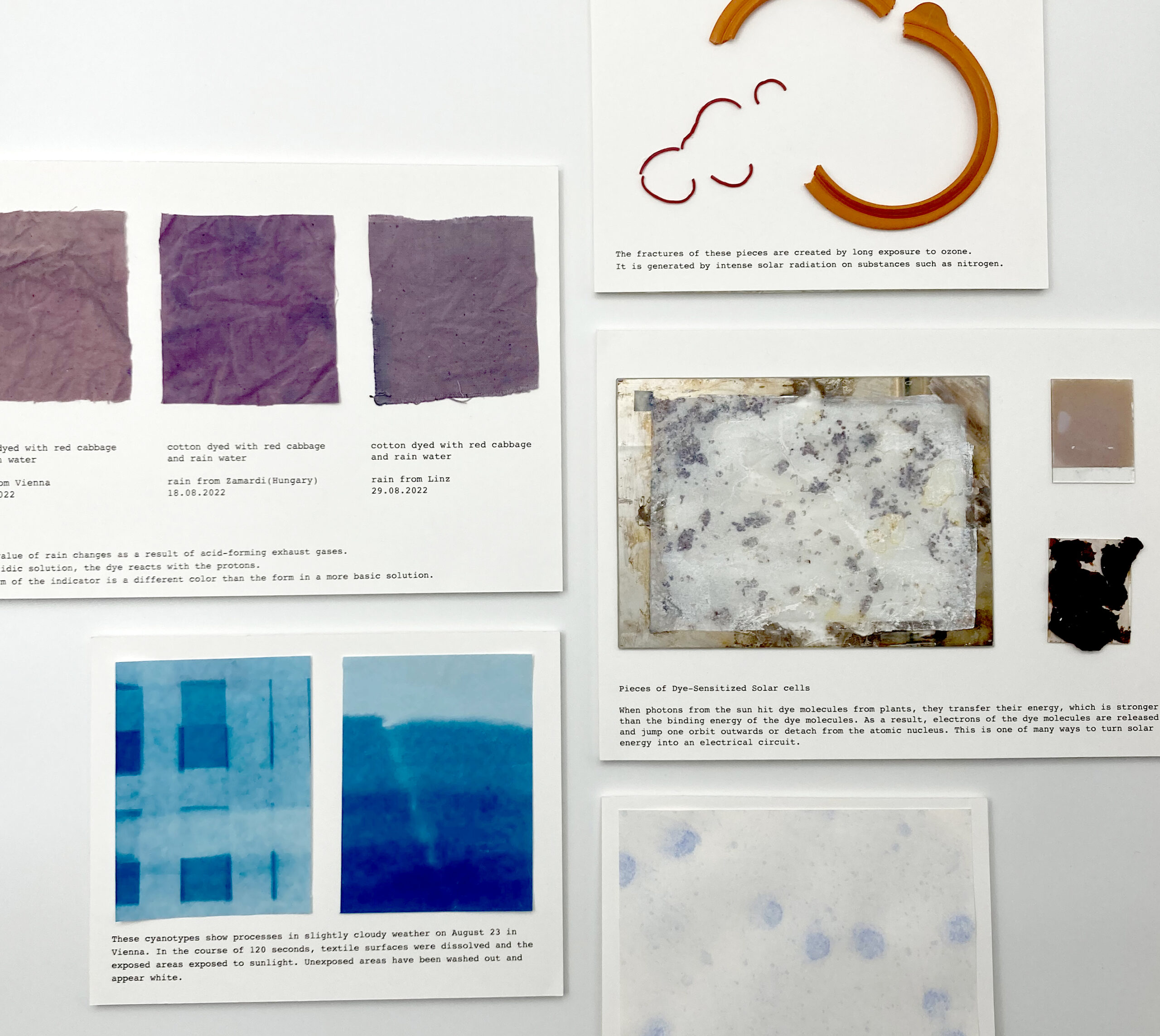 The Unstable Weather Collection