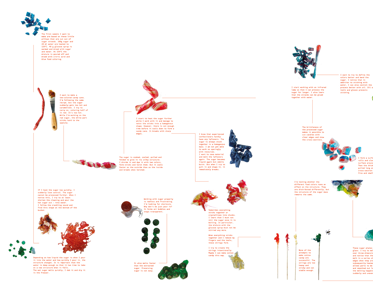 LearnXDesign Conference